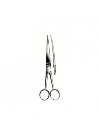 Instruments for Dog Care
